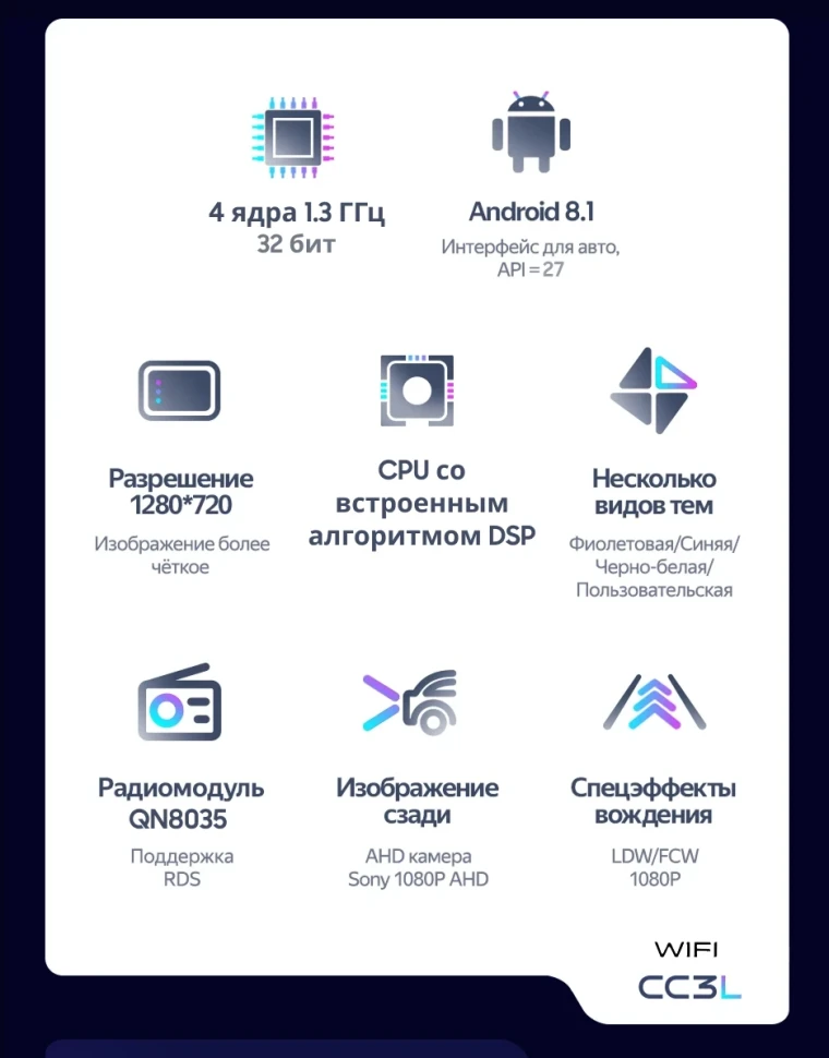 Штатная магнитола Teyes CC3L WiFi 2/32 Hyundai Creta 1 (2015-2021) Тип-B