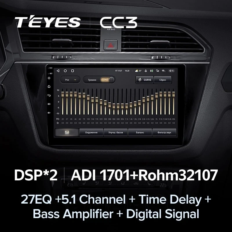Штатная магнитола Teyes CC3 4/32 Volkswagen Tiguan 2 (2016-2022) Тип-B
