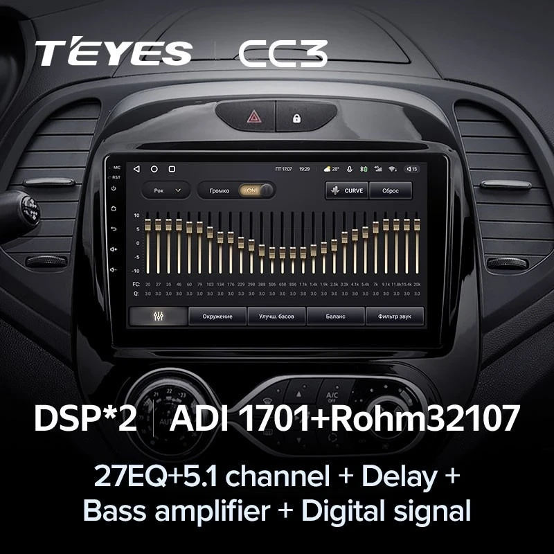Штатная магнитола Teyes CC3 4/32 Renault Kaptur (2016-2019) F1