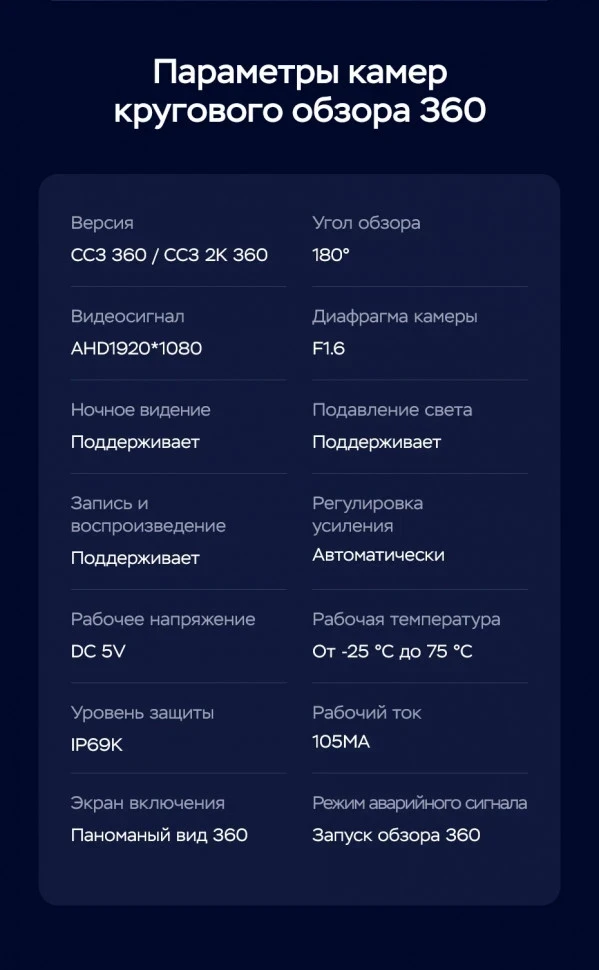 Штатная магнитола Teyes CC3 2K 360 6/128 Volkswagen Passat B8 2014+