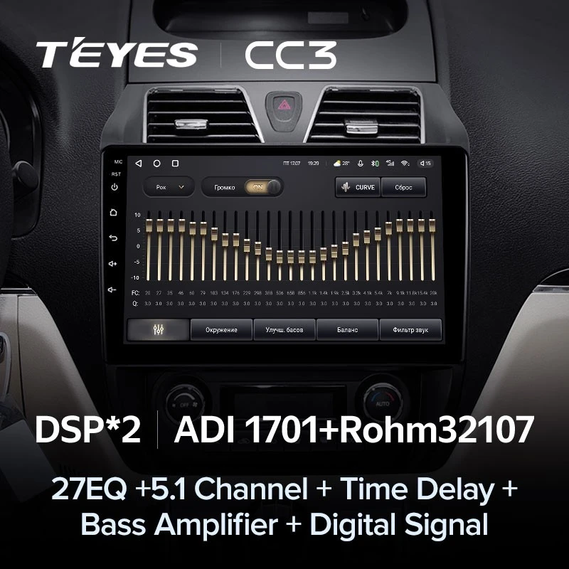 Штатная магнитола Teyes CC3 4/32 Geely Emgrand EC7 1 (2009-2016)