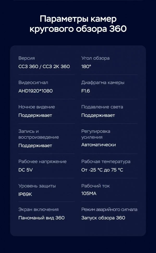 Штатная магнитола Teyes CC3 2K 360 6/128 Kia Ceed 2 JD (2012-2018) (матовая)