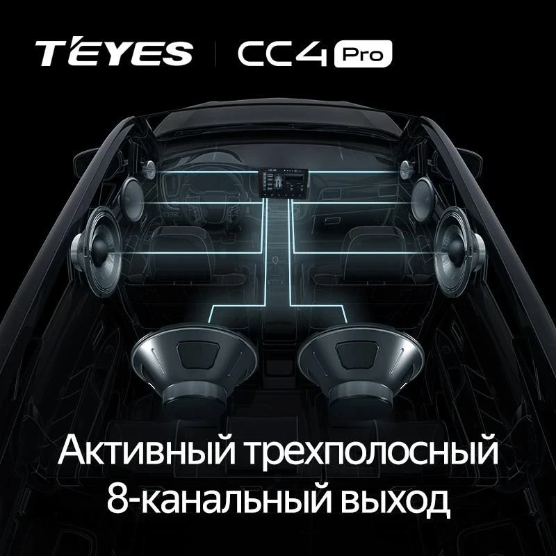 Штатная магнитола Teyes CC4 Pro 12/256 Citroen C4 Aircross  (2010-2017) Тип-A (9")