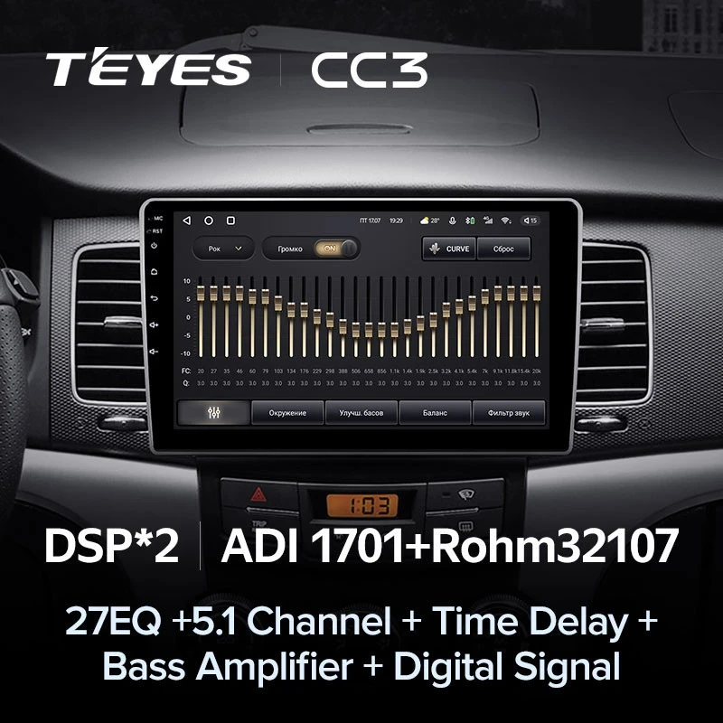 Штатная магнитола Teyes CC3 4/32 SsangYong Korando 3 (2010-2013)