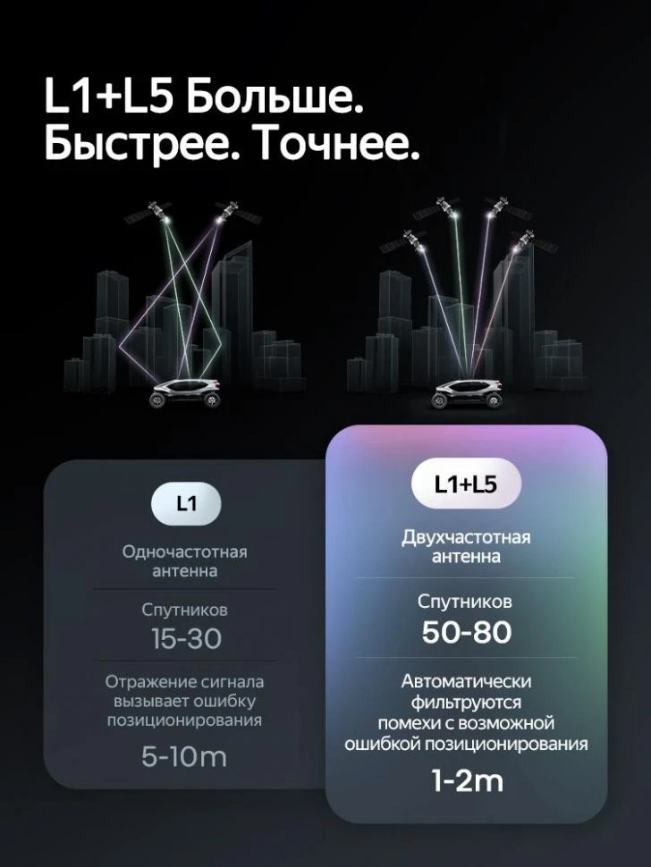 Штатная магнитола Teyes CC4 Pro 12/256 Mitsubishi ASX (2016-2026) Тип-B Правый руль