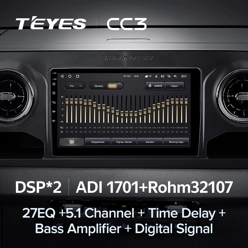 Штатная магнитола Teyes CC3 4/32 Mercedes-Benz Sprinter (2018-2022) F1