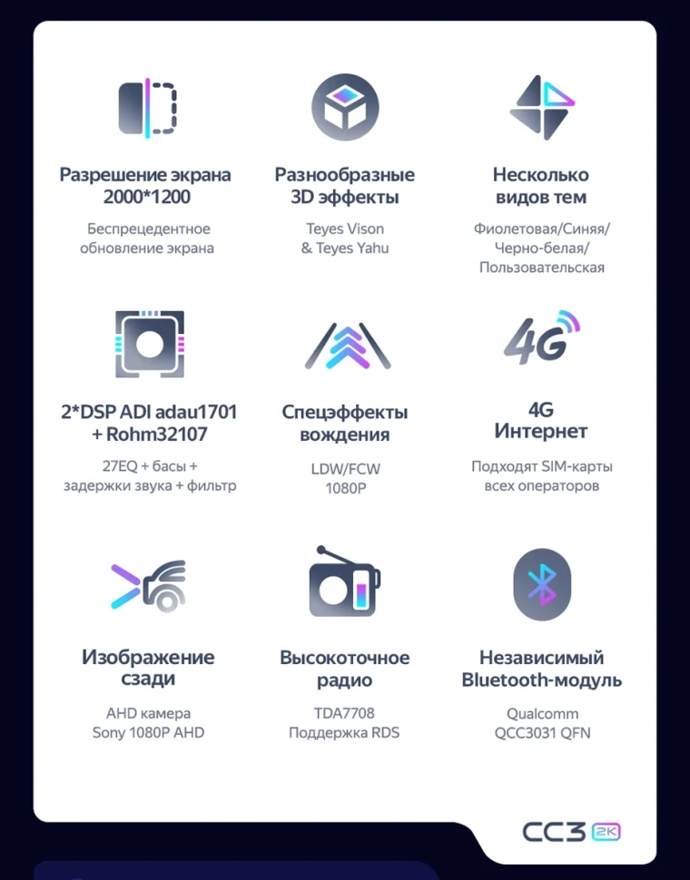 Штатная магнитола Teyes CC3 2K 6/128 LADA Iskra SW Cross (2025-2026) Тип-A