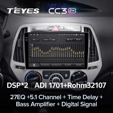 Штатная магнитола Teyes CC3 2K 6/128 Hyundai i20 2 (2012-2014)