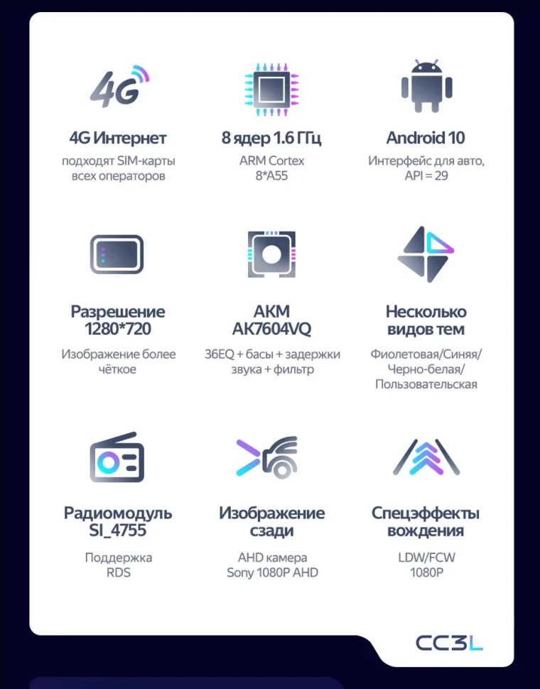 Штатная магнитола Teyes CC3L 4/64 Peugeot Partner (2008-2019)