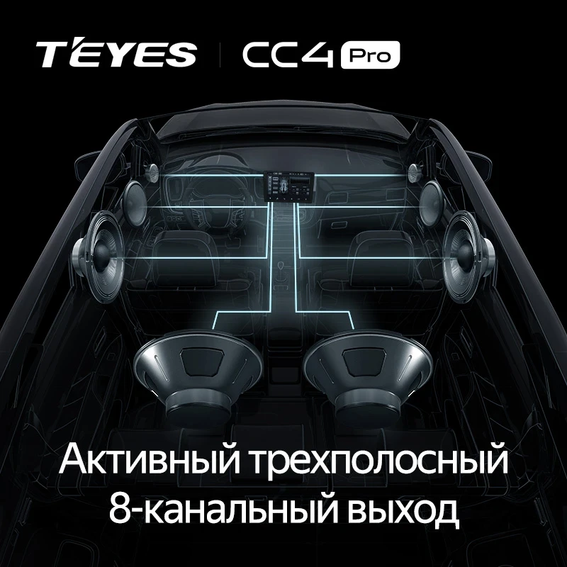 Штатная магнитола Teyes CC4 Pro 12/256 Kia Pride 3 (2011-2015)