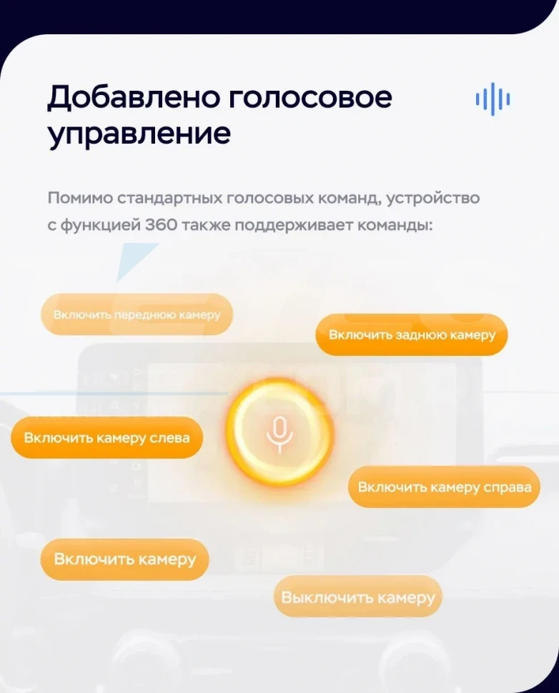 Штатная магнитола Teyes LUX ONE 360 6/128 Baic BJ40 (2019-2023) Тип-A