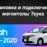 Штатная магнитола Teyes CC3L WiFi 2/32 Toyota Noah R80 (2014-2020) F1 Правый руль