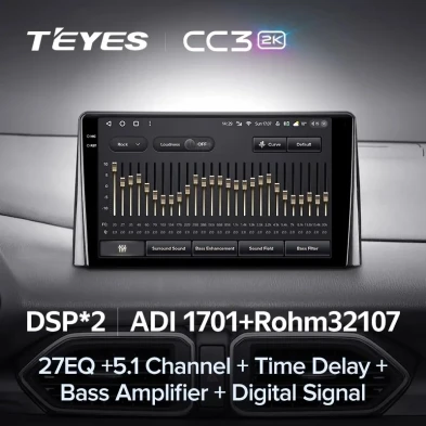 Штатная магнитола Teyes CC3 2K 4/64 Mazda CX-5 2 KF (2017-2023) F2
