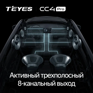 Штатная магнитола Teyes CC4 Pro 12/256 Opel Vectra (2005-2008) F2